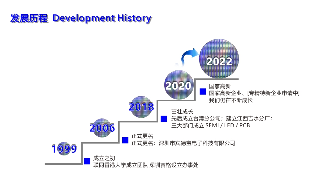 关于我们-1019.jpg 关于我们-1019.jpg